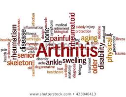 Living with Arthritis: Grip without the Gripe
