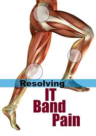 Video: Exercises to Strengthen and Stretches to Relieve IT Band Pain